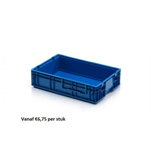 Automobiel Bakken Archieven Plastic Pallet Plaza